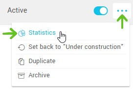 MA statistiques